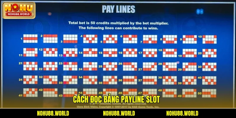 cách đọc bảng payline slot